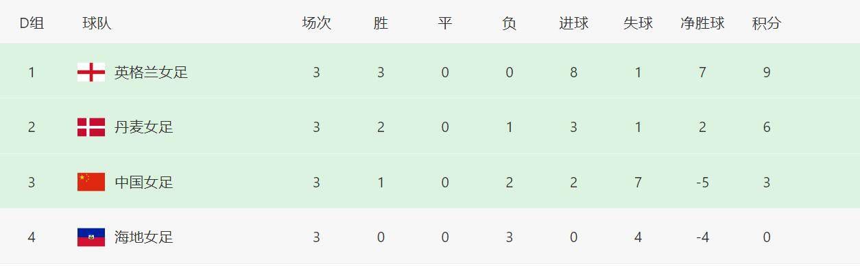 丁香婷婷色